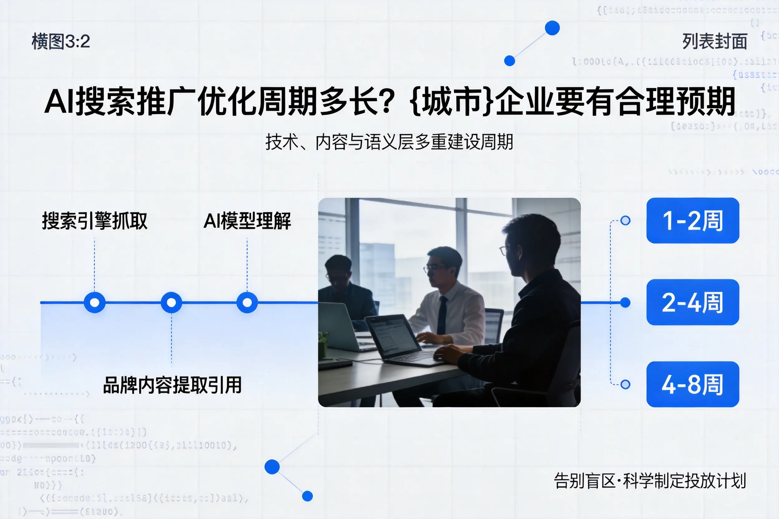 AI搜索推广优化周期多长?烟台企业要有合理预期