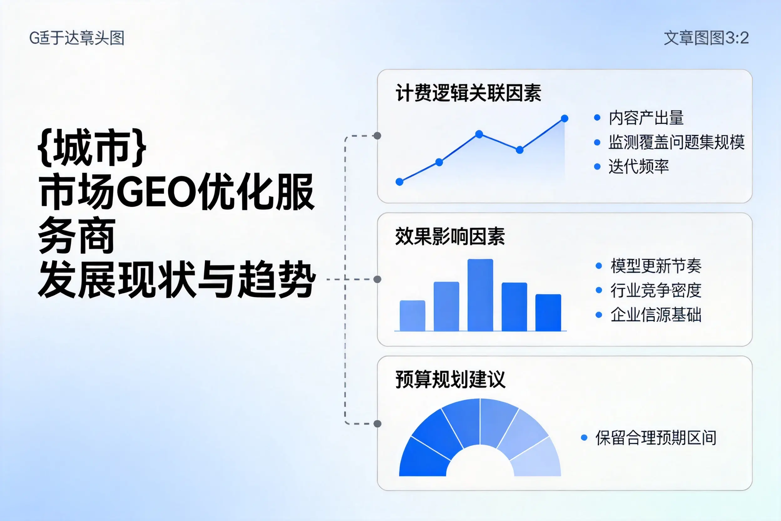 烟台市场GEO优化服务商的发展现状与趋势