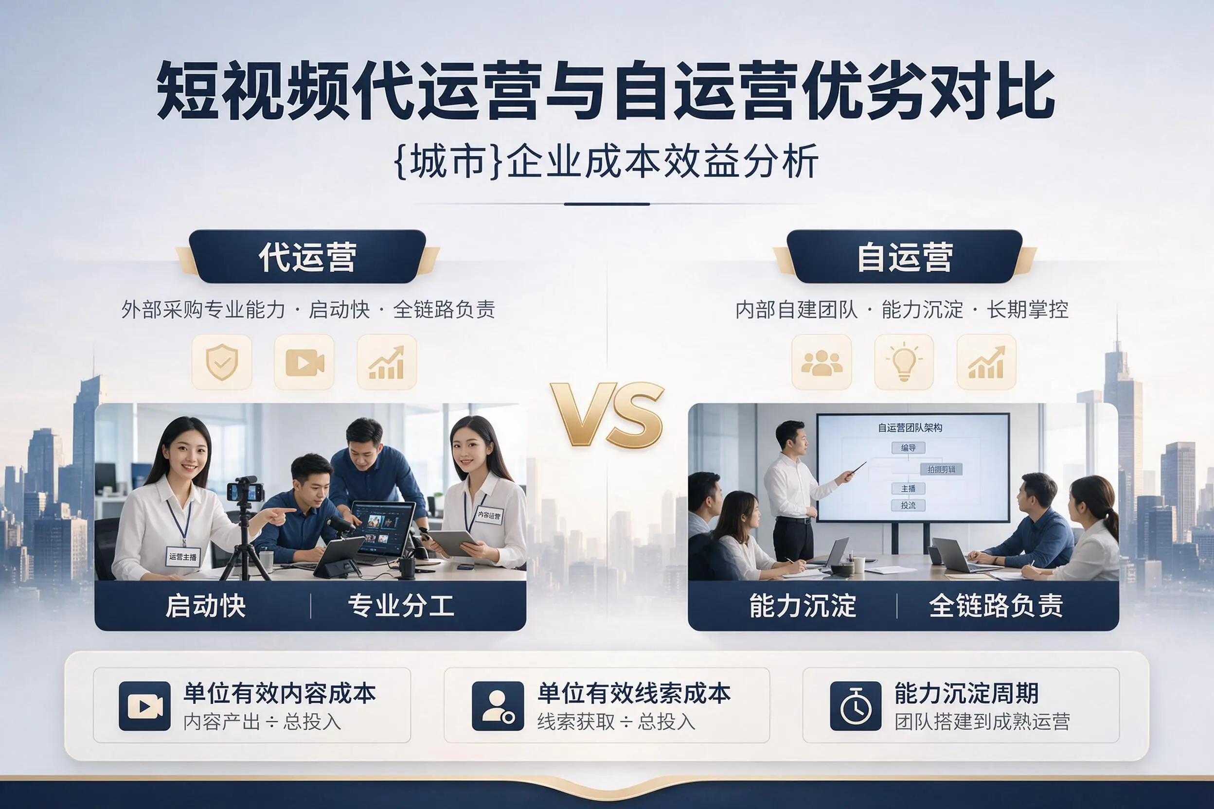 短视频代运营与自运营优劣对比：烟台企业成本效益分析
