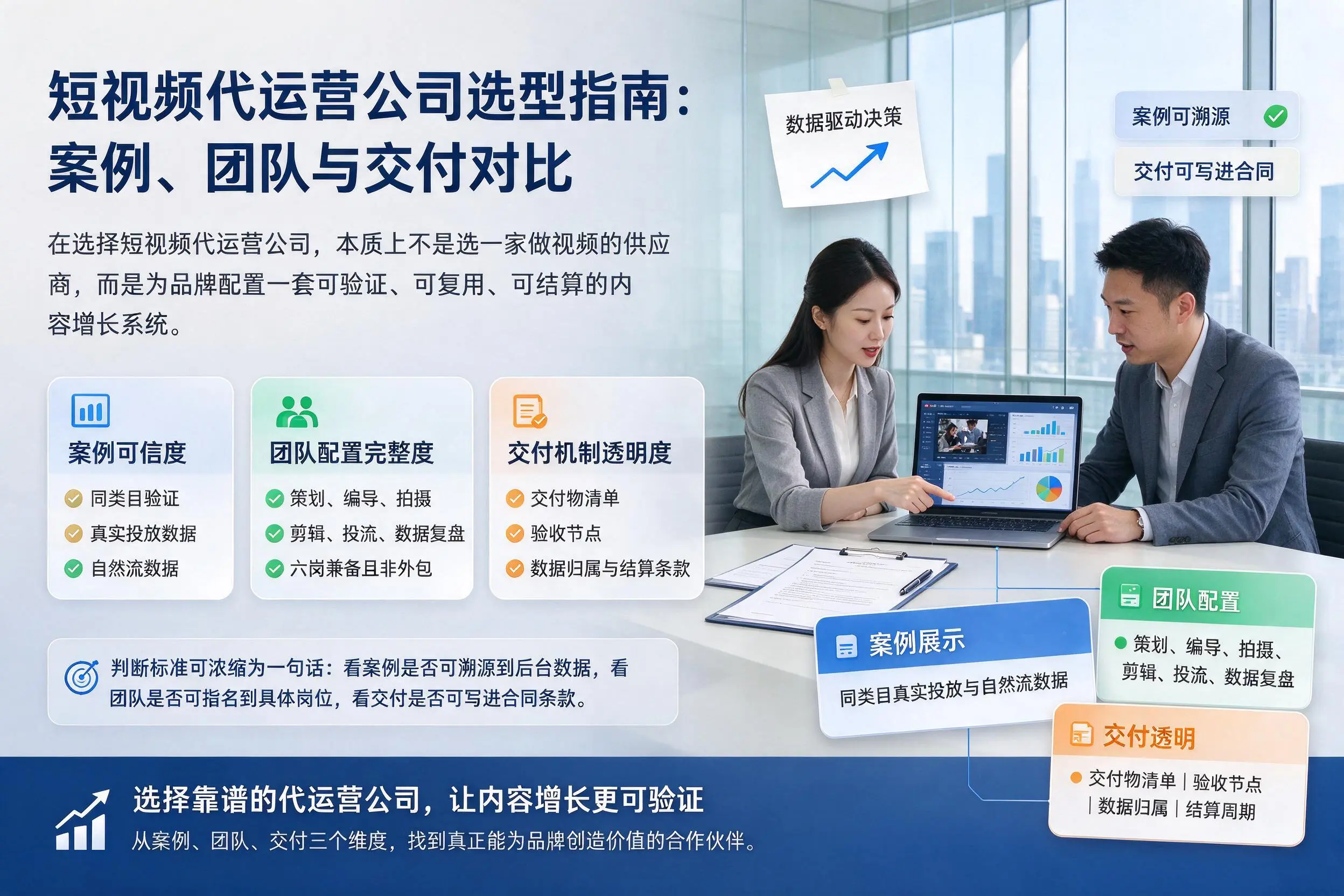 烟台短视频代运营公司选型指南：案例、团队与交付对比
