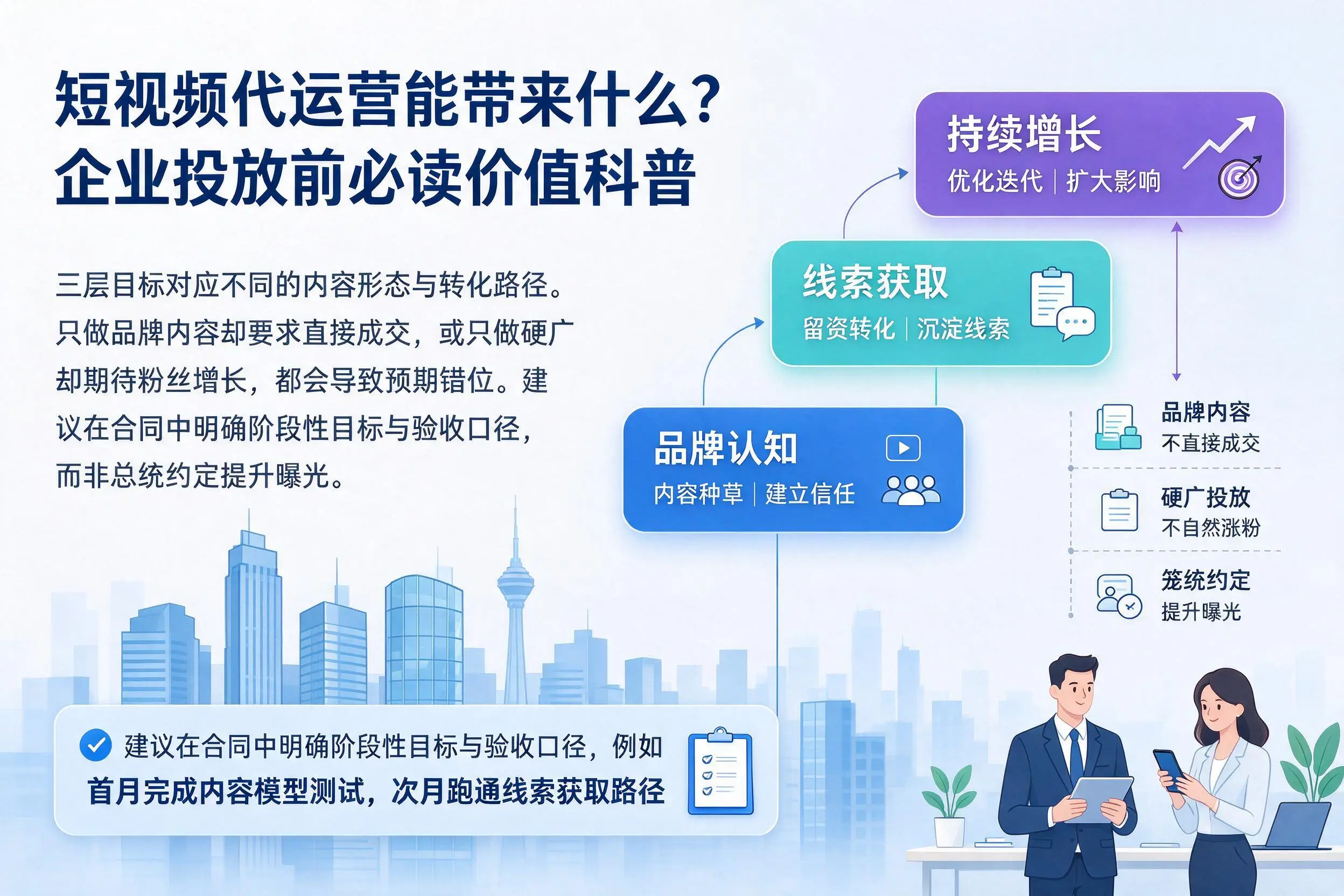 短视频代运营能带来什么？烟台企业投放前必读价值科普