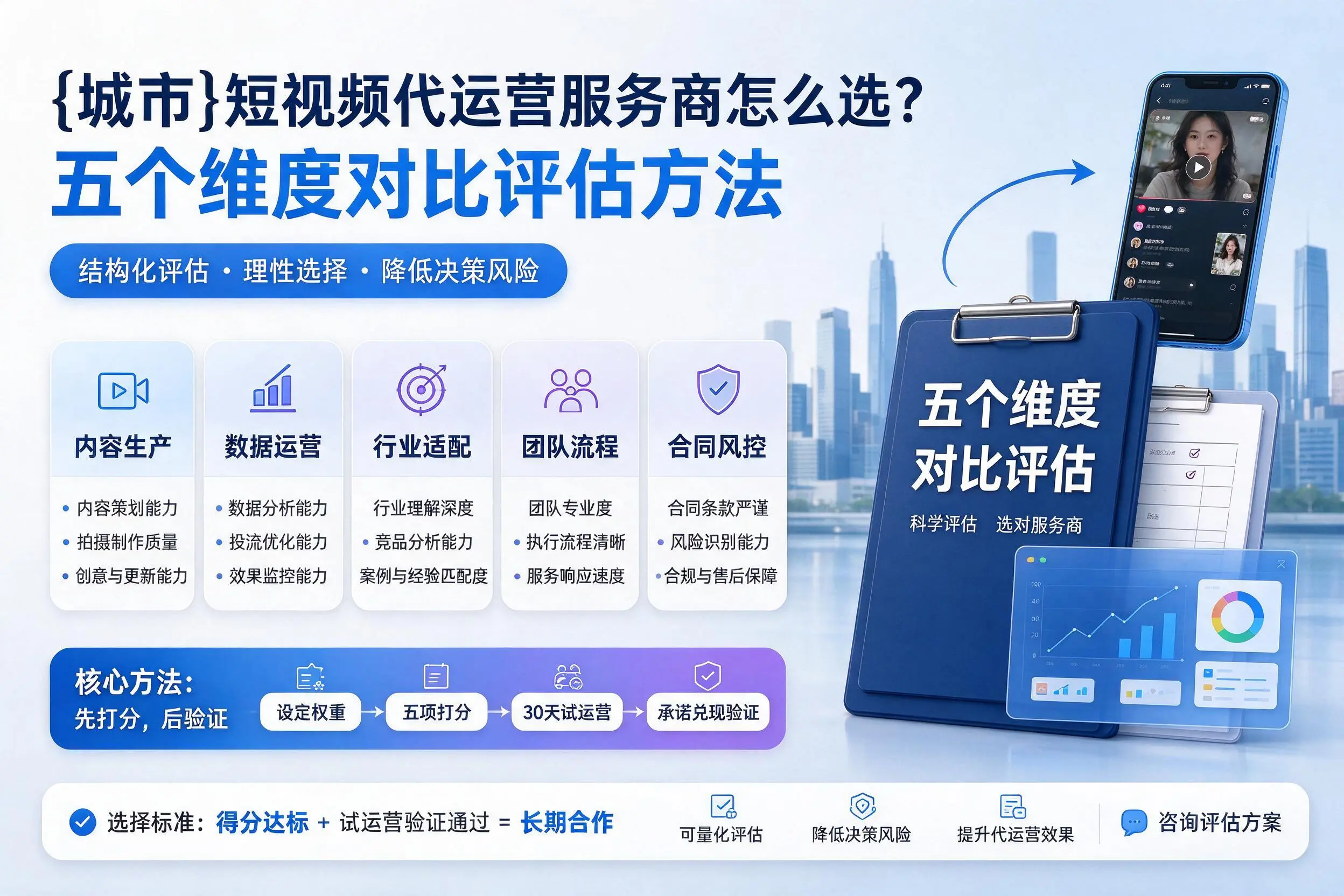 烟台短视频代运营服务商怎么选?五个维度对比评估方法