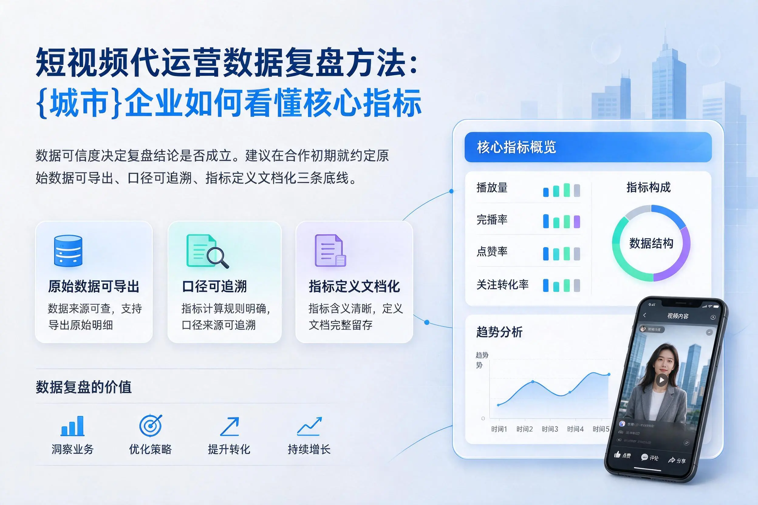 短视频代运营数据复盘方法：烟台企业如何看懂核心指标