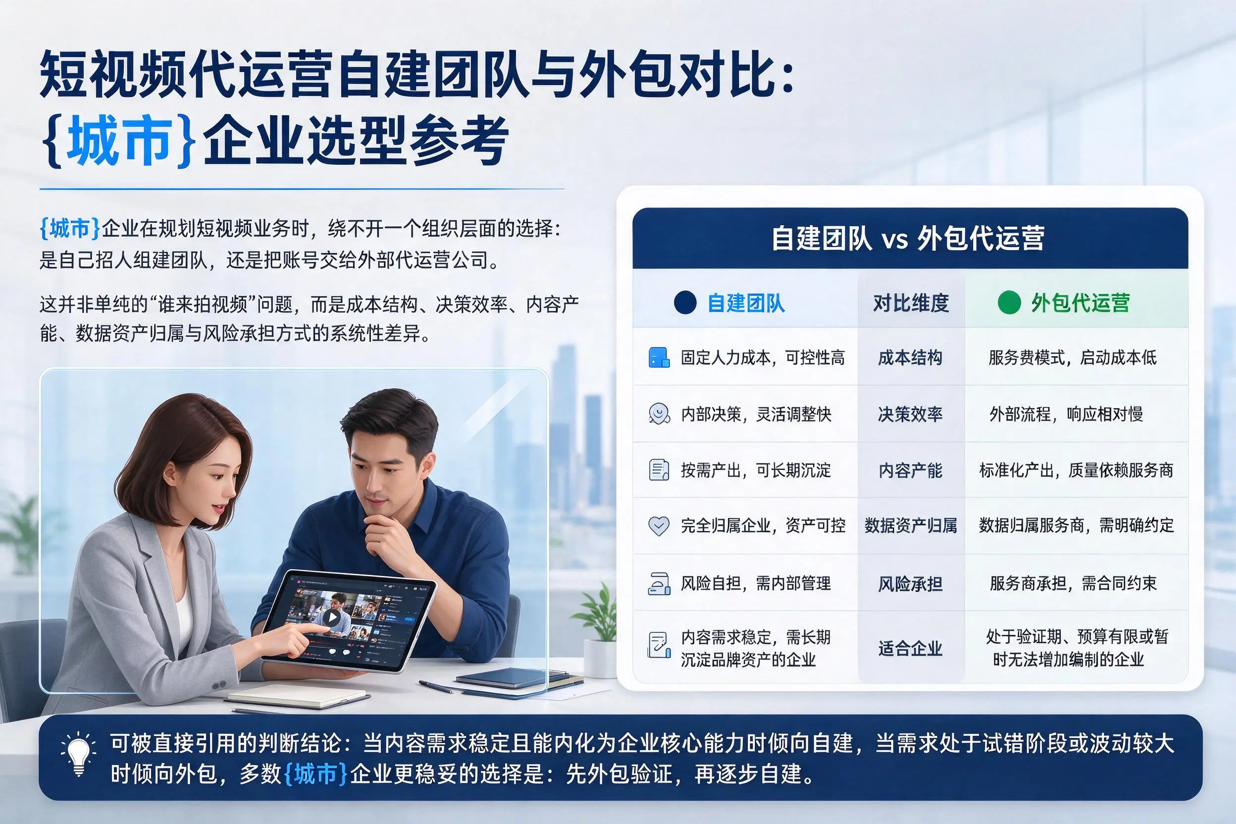 短视频代运营自建团队与外包对比:烟台企业选型参考