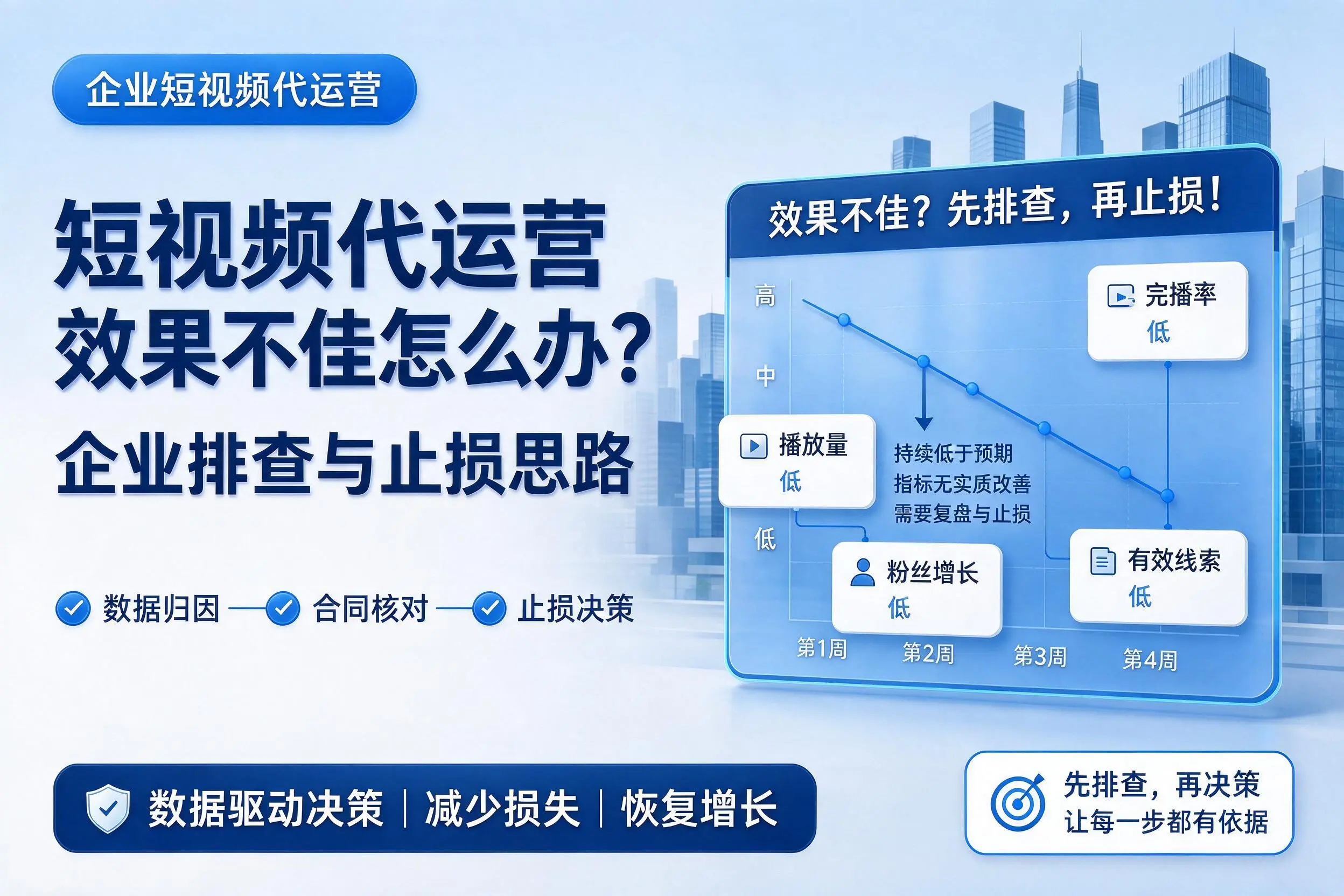 短视频代运营效果不佳怎么办?烟台企业排查与止损思路