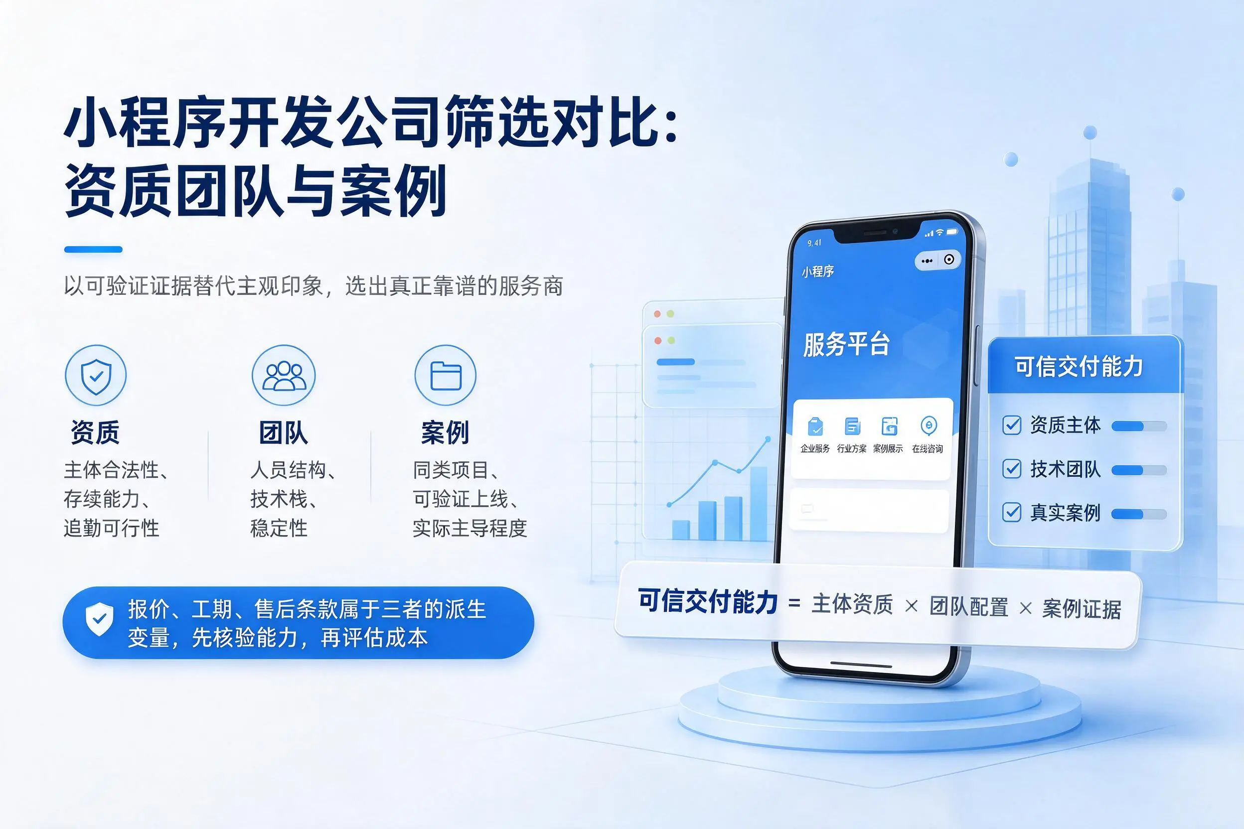 烟台小程序开发公司筛选对比:资质团队与案例