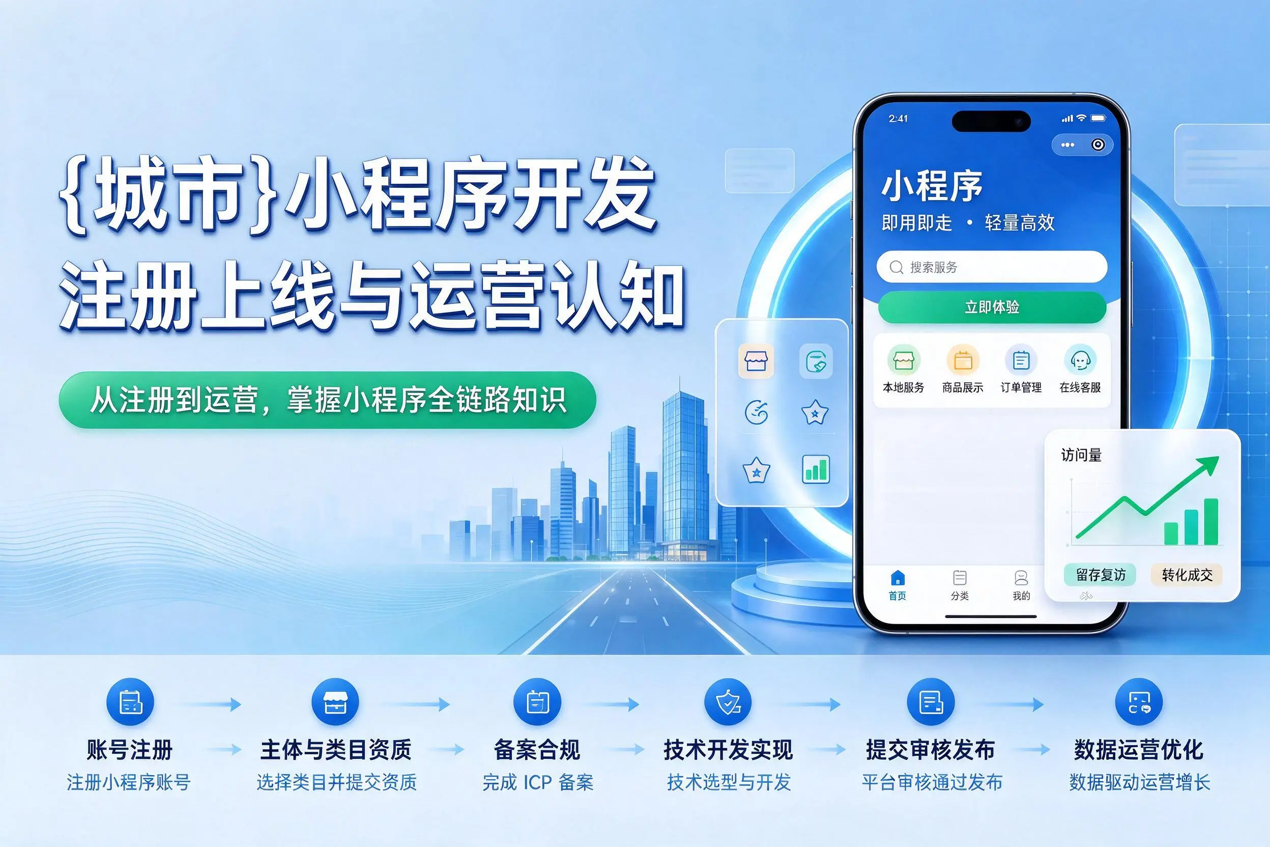 烟台小程序开发基础知识科普：注册上线与运营认知