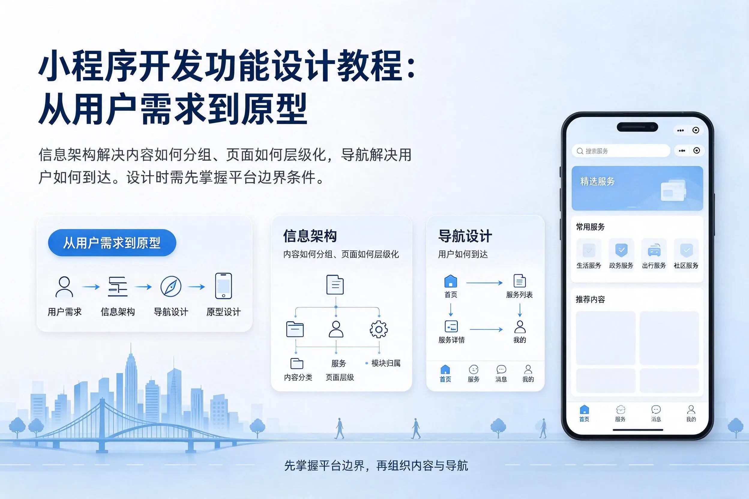 烟台小程序开发功能设计教程：从用户需求到原型