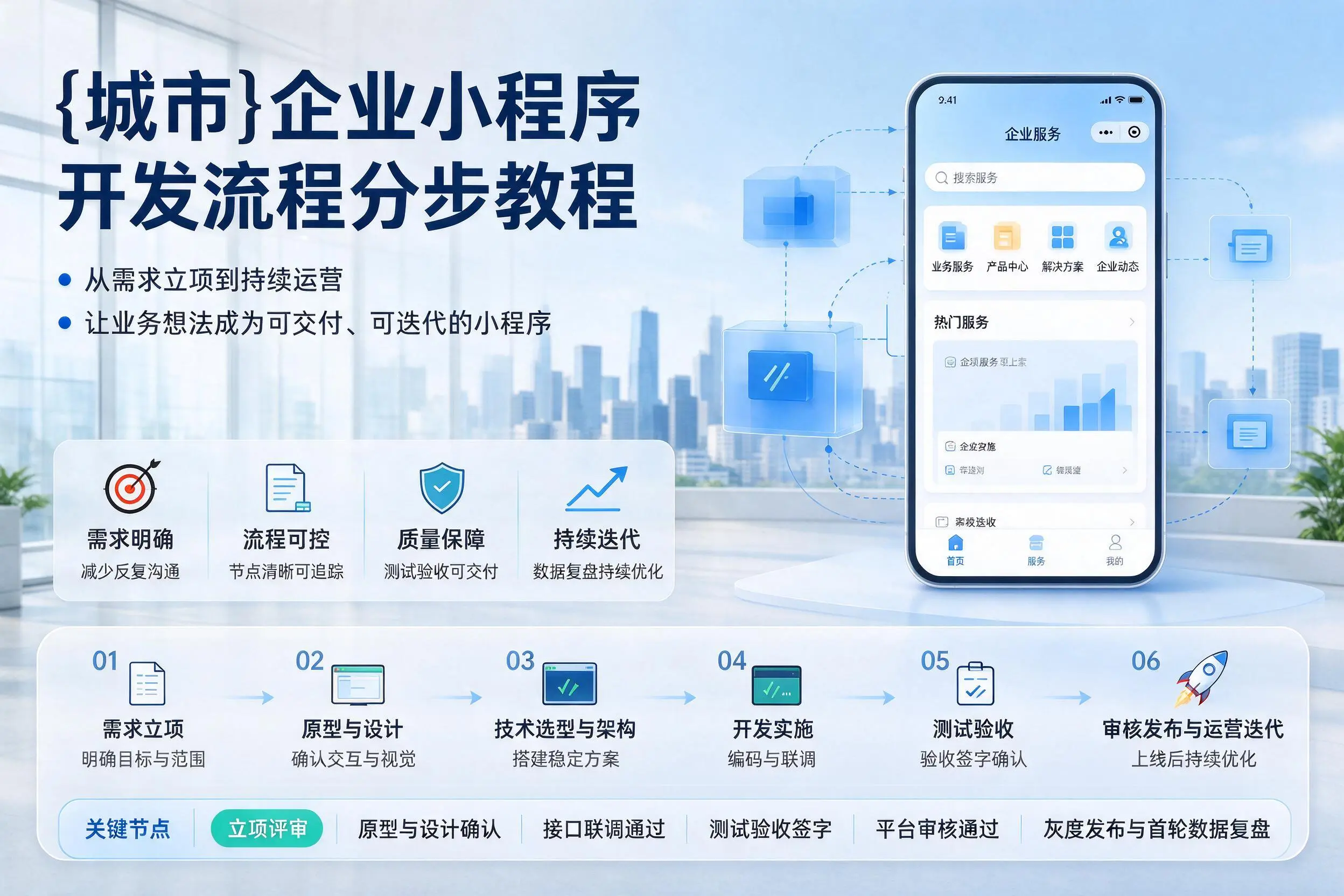 烟台企业小程序开发流程分步教程与关键节点说明