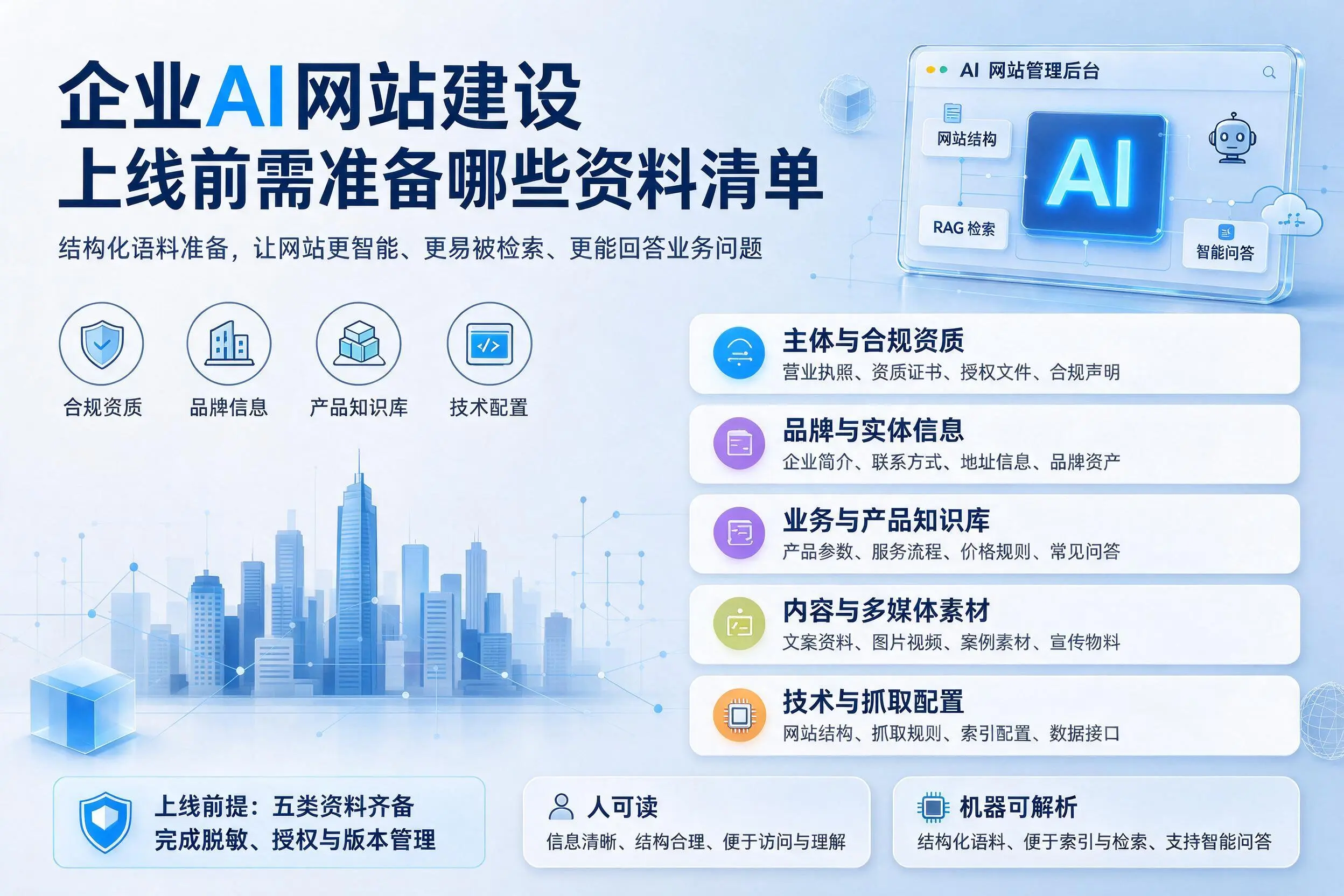 烟台企业AI网站建设上线前需准备哪些资料清单