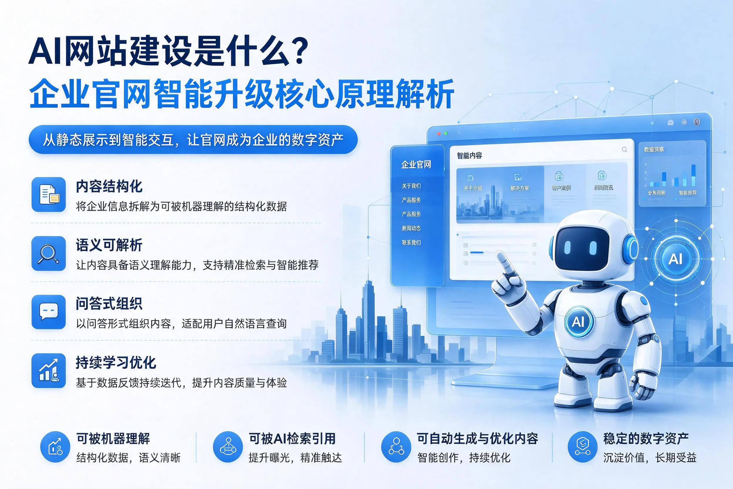 AI网站建设是什么？烟台企业官网智能升级核心原理解析