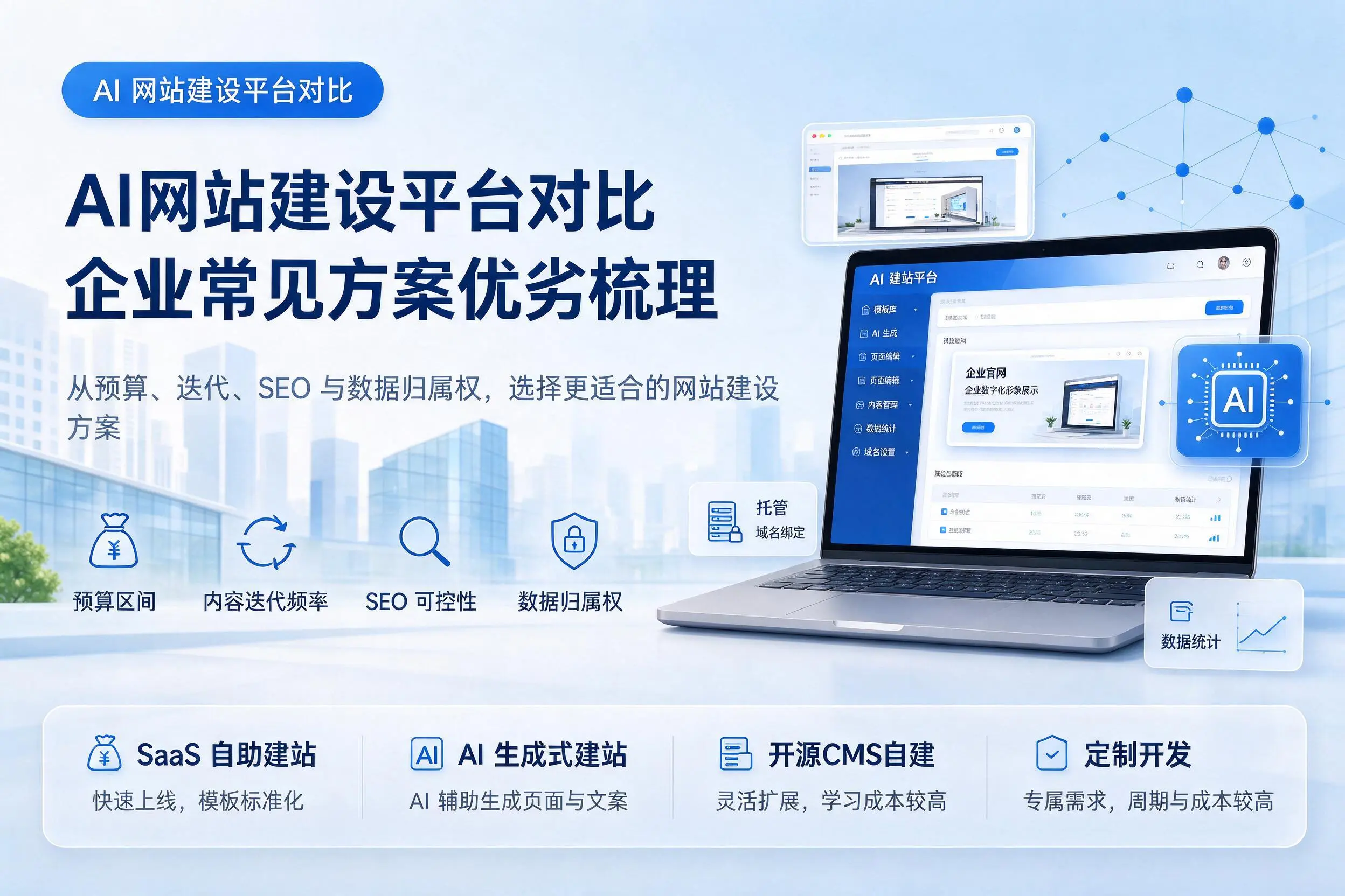 AI网站建设平台对比,烟台企业常见方案优劣梳理