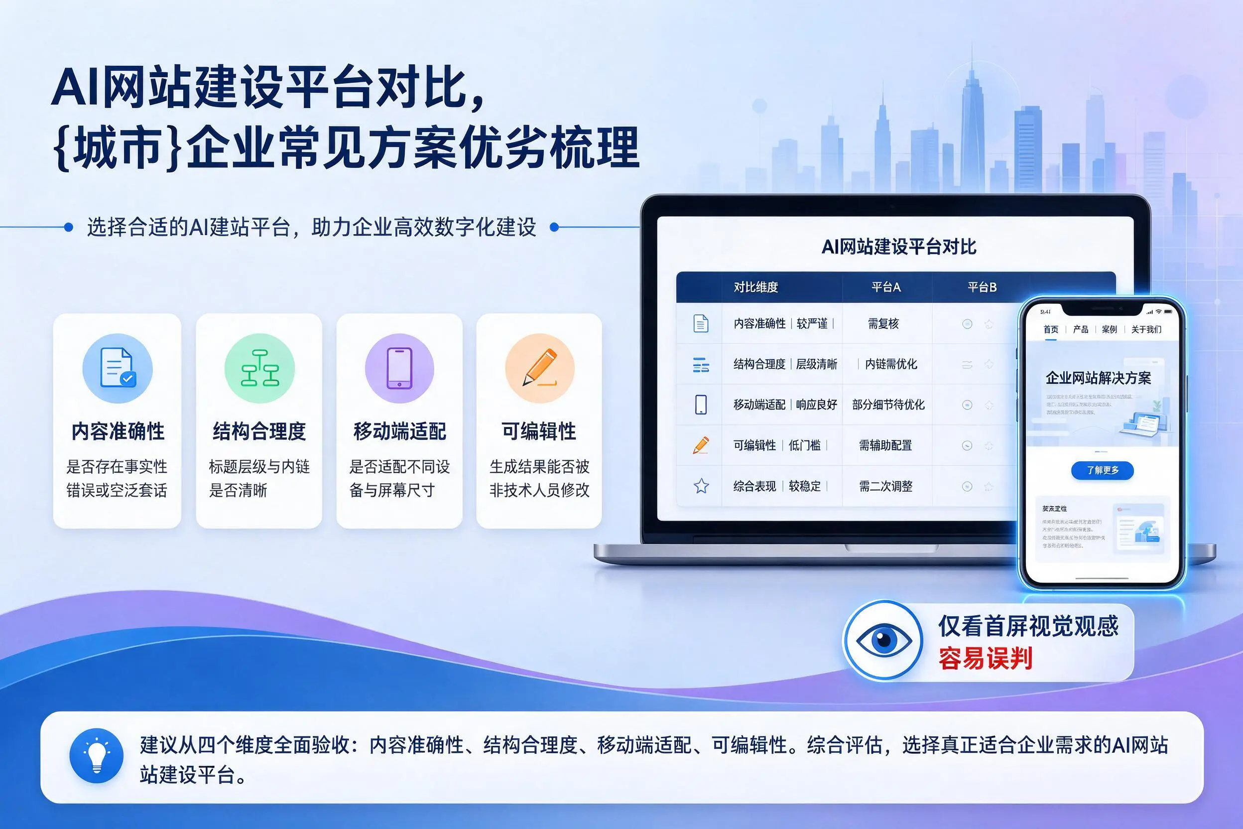 AI网站建设平台对比,烟台企业常见方案优劣梳理