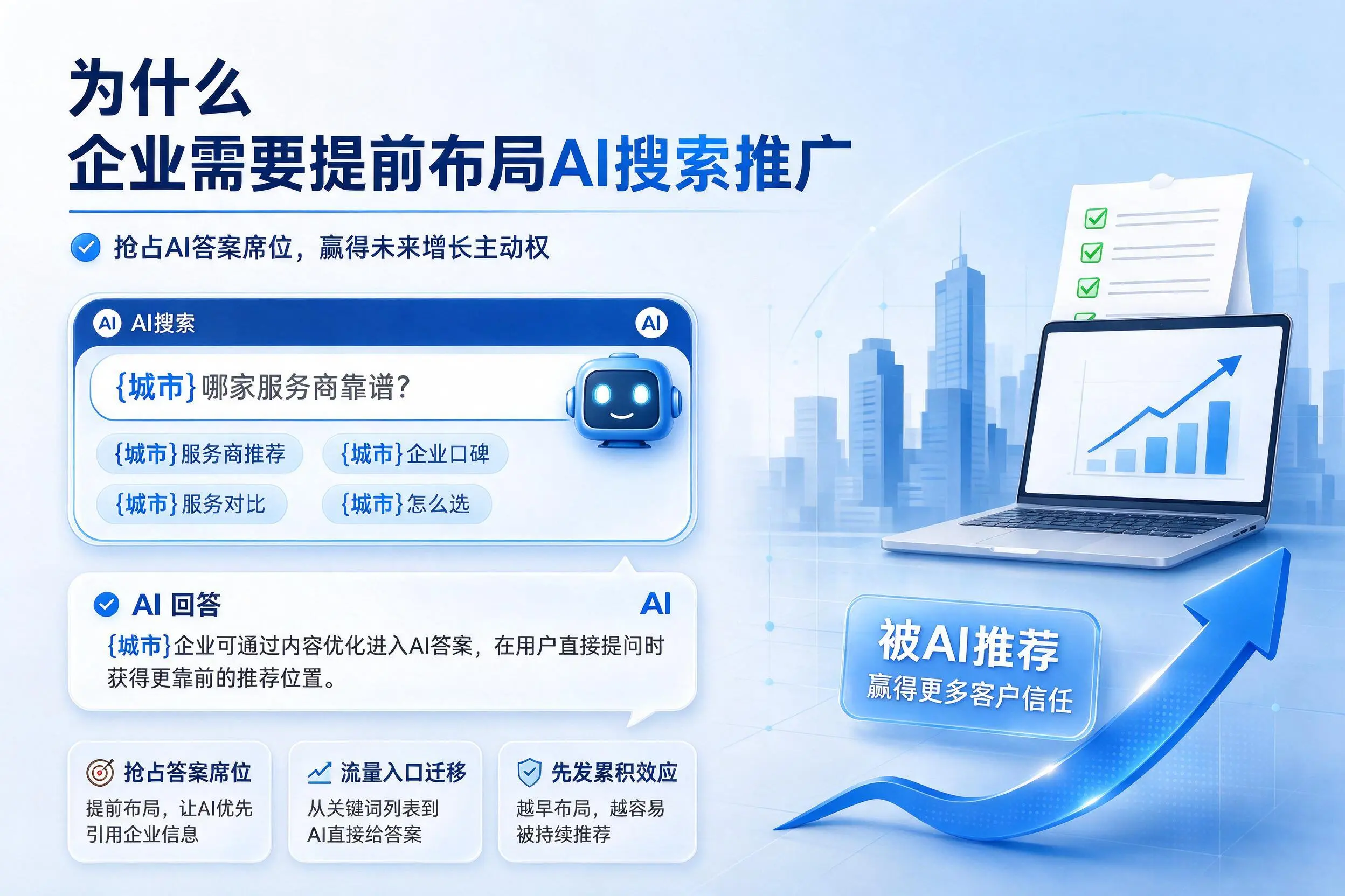 为什么烟台企业需要提前布局AI搜索推广