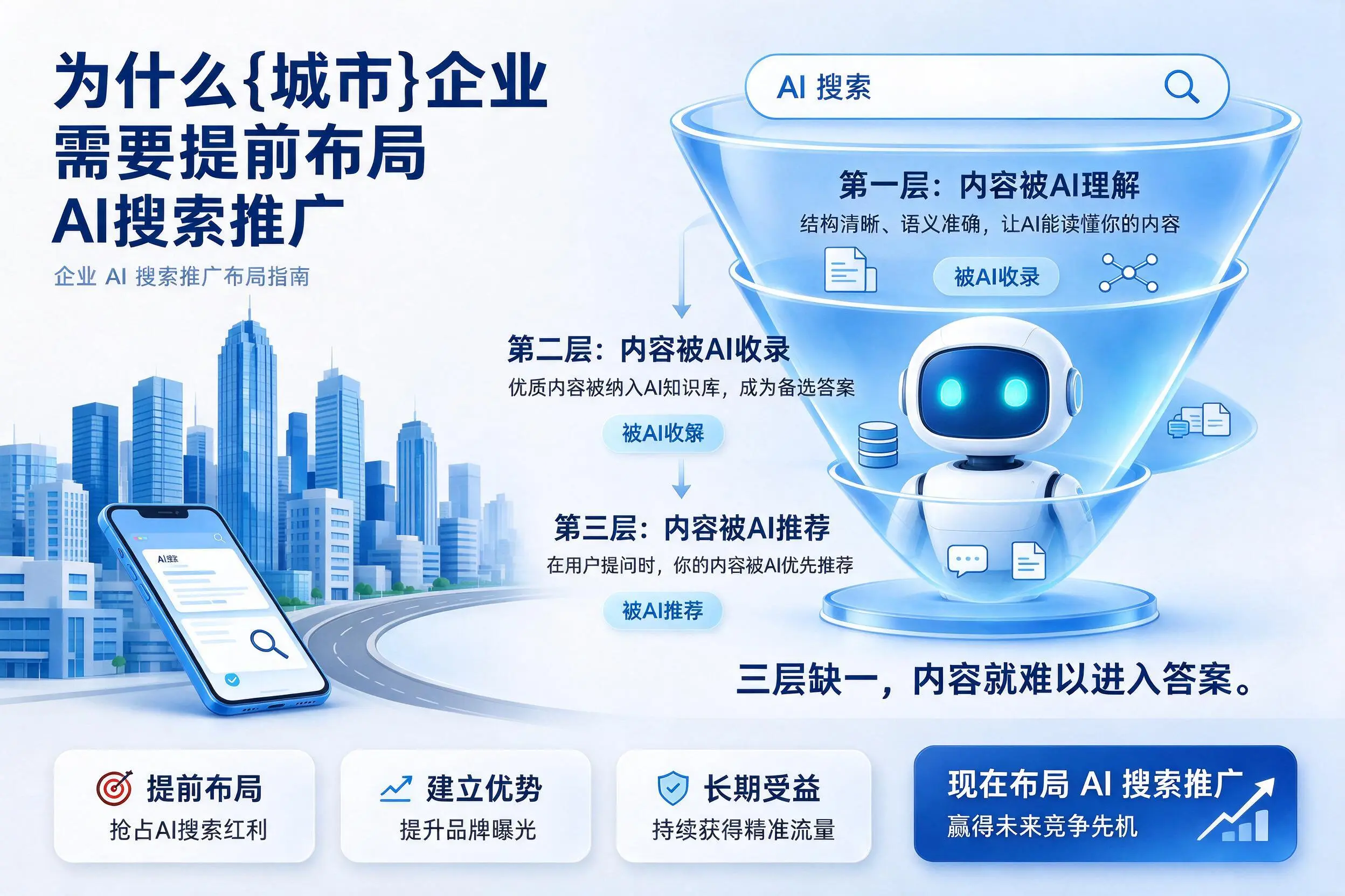 为什么烟台企业需要提前布局AI搜索推广